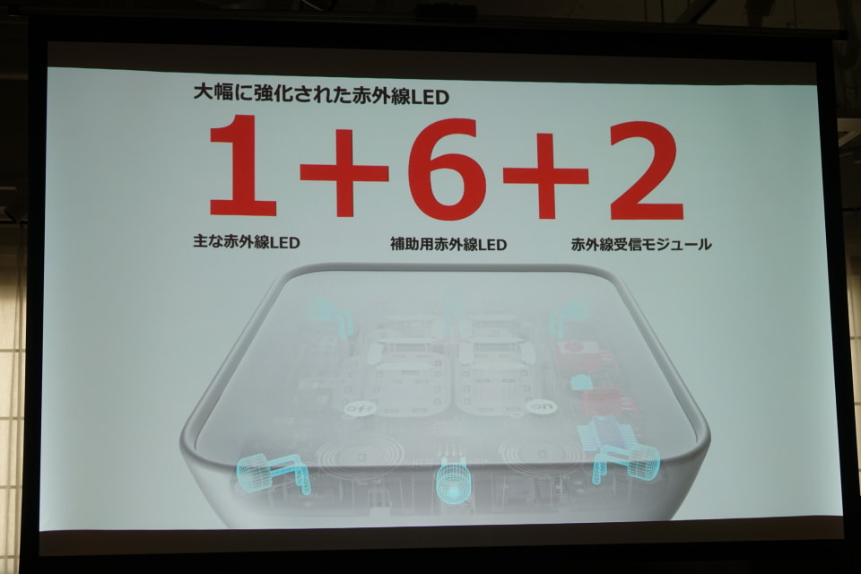 SB C＆S、「Matter」対応のスマートリモコン「SwitchBot ハブ2