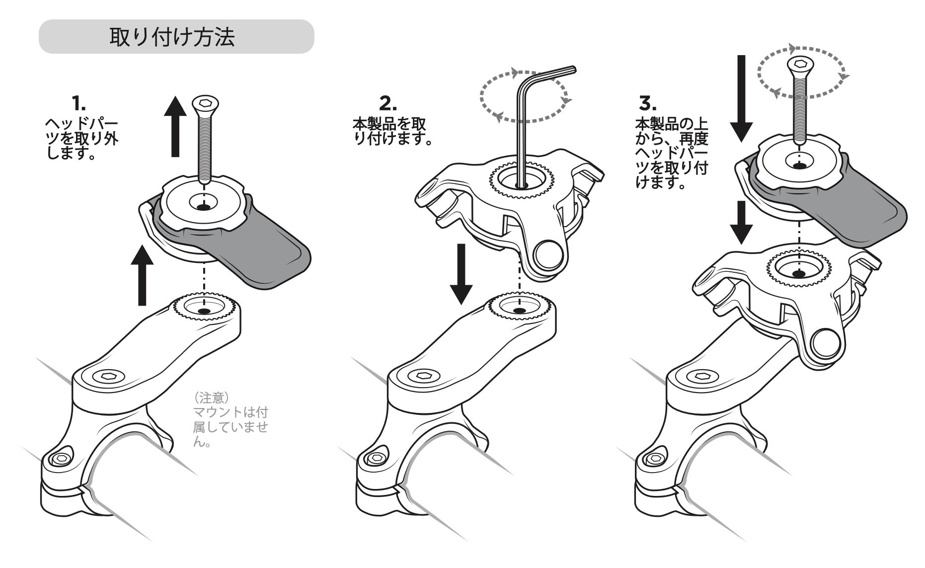 マウントやヘッドパーツの嵌合部には互換性がある。すべてのパーツの組み合わせが可能なわけではないが、非常に多くのパーツを自由に組み合わせて使える。
