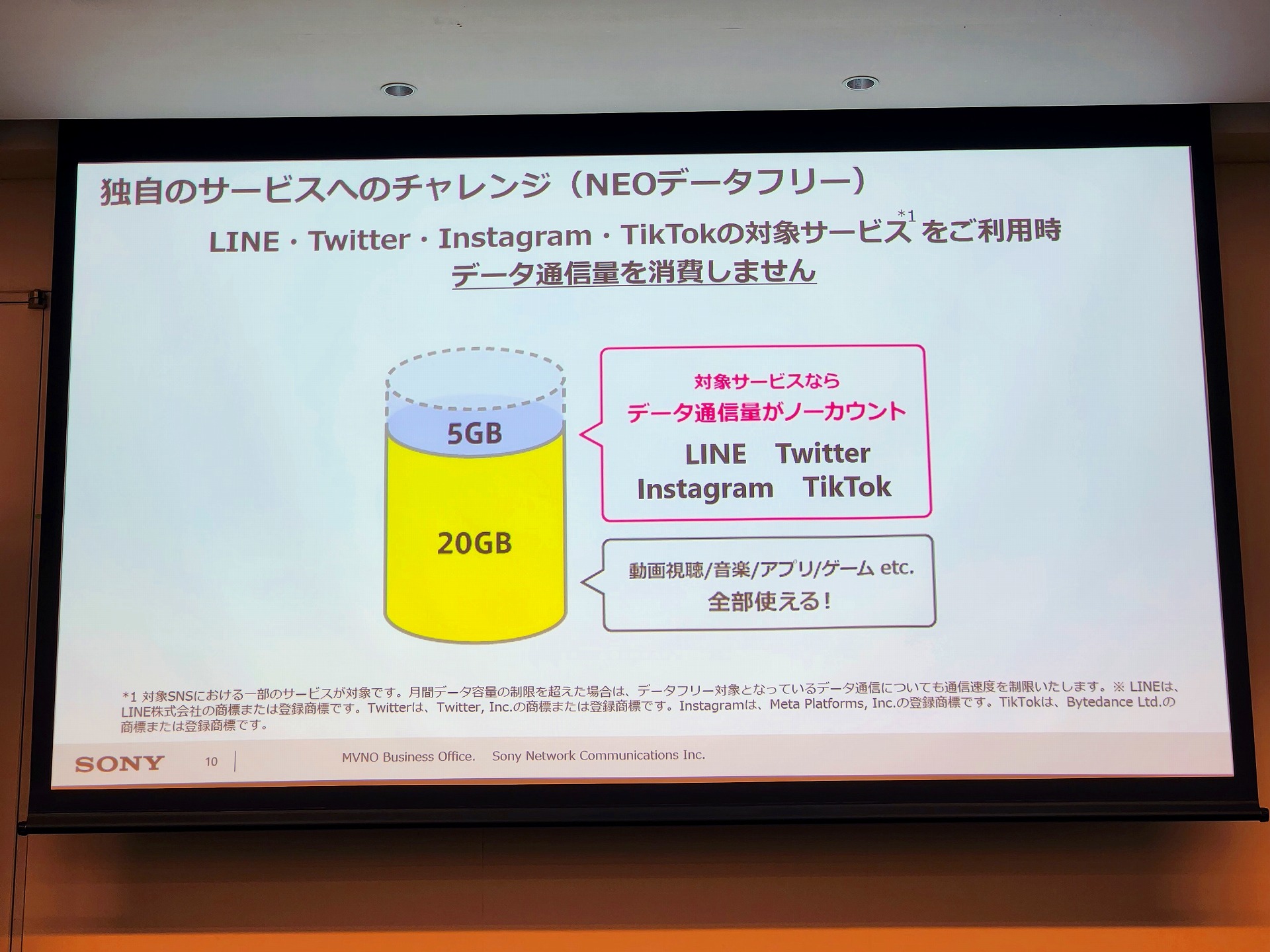 LINE、Tiwtter、Instagram、TikTokのデータ通信量をカウントしないNEOデータフリーを用意。NEOプランLite以外で利用できる