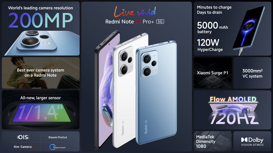 Xiaomi、「Redmi Note 12シリーズ」4機種を発表 - ケータイ Watch