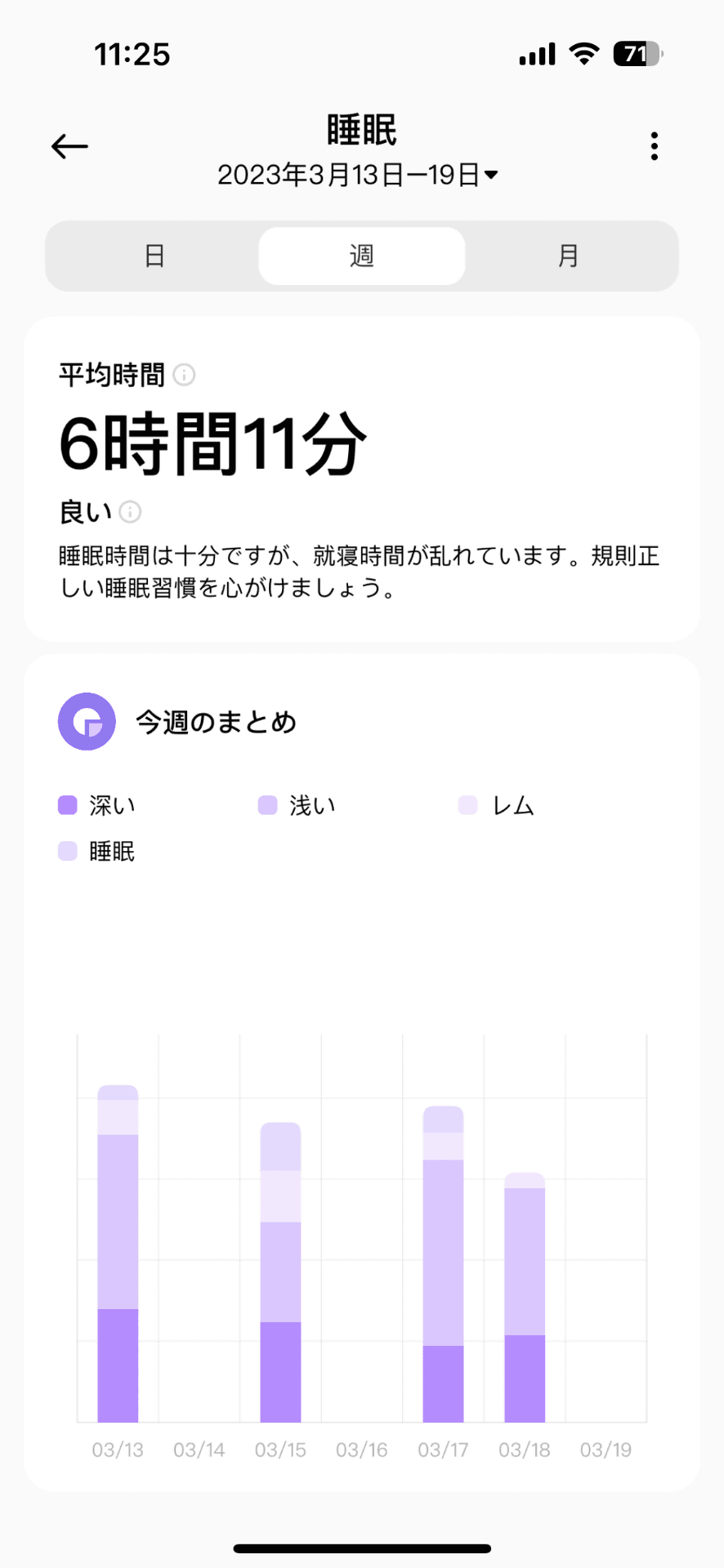 睡眠の計測データの画面例。アドバイスも表示される