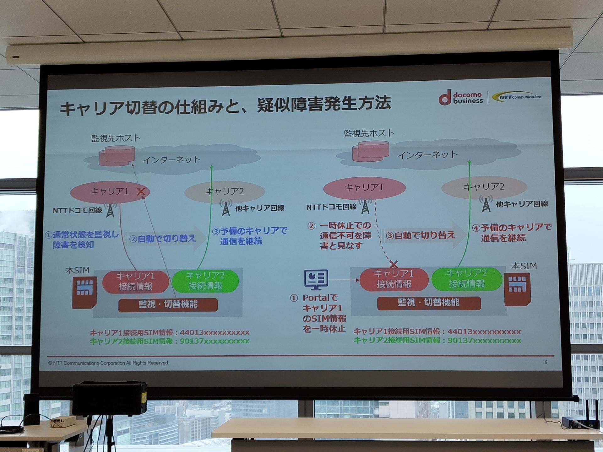 説明会では実機デモも実施された