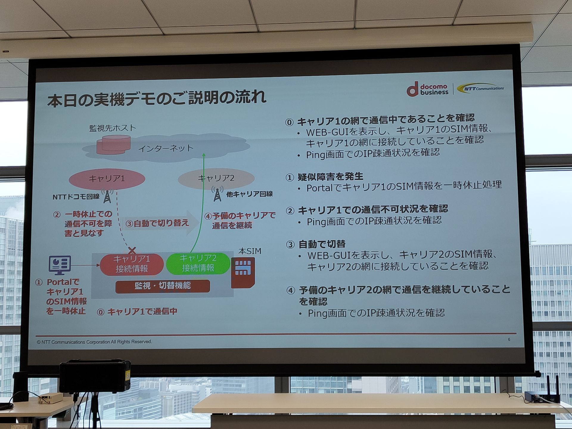 説明会では実機デモも実施された
