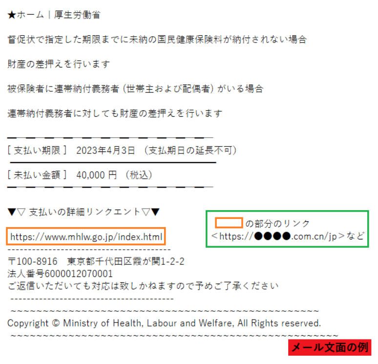 メール本文
