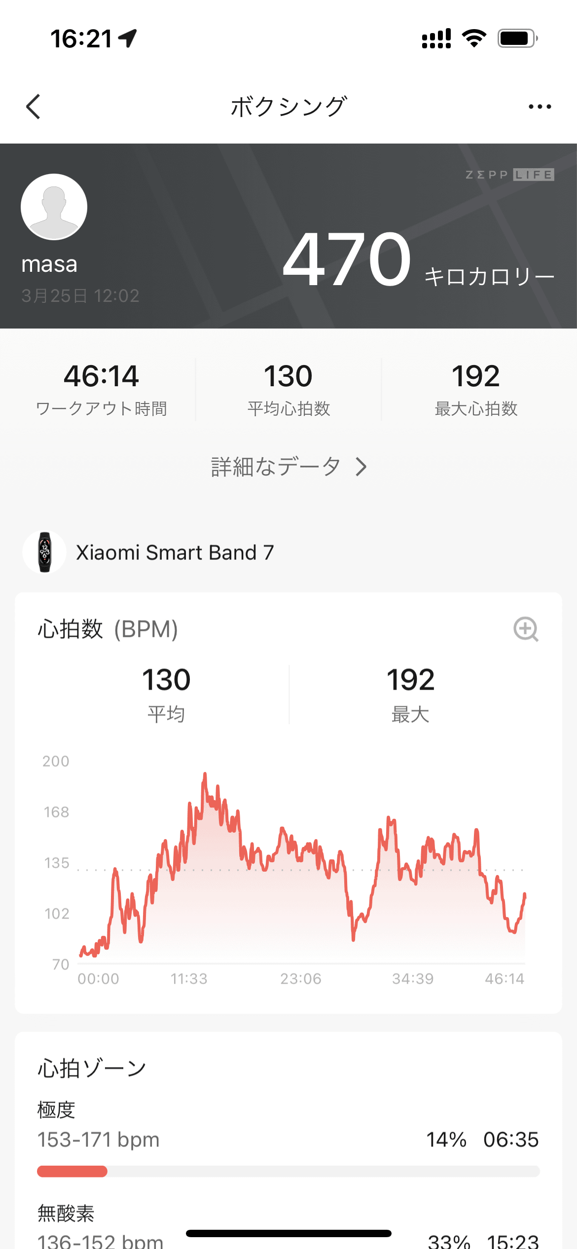筆者が普段やっているボクササイズでワークアウトの結果を比較。こちらが「Xiaomi Smart Band 7」の結果