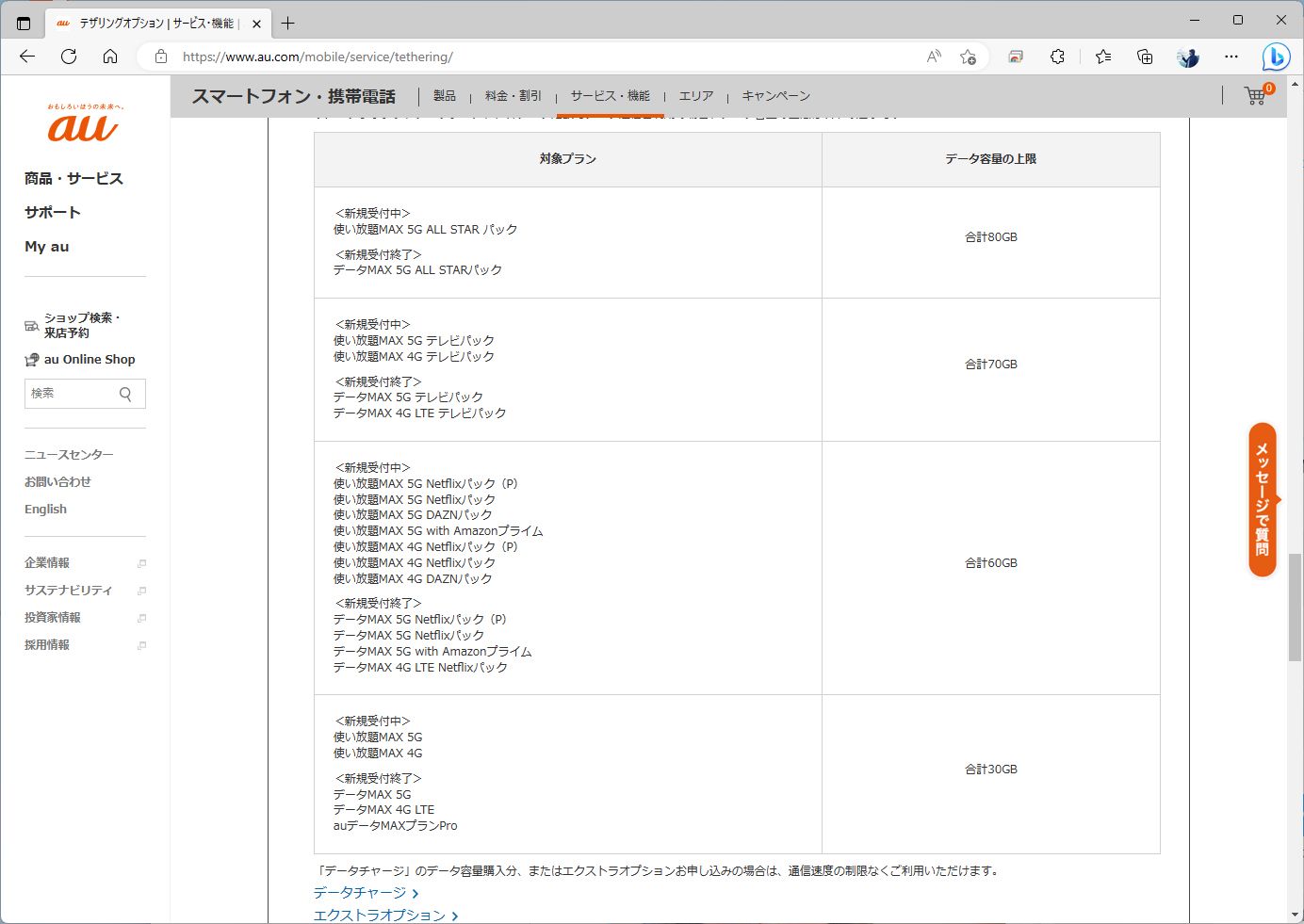 無制限と言っても、テザリングには容量が設けられていることが多い。auは、パックプランによってテザリングの上限が変わる