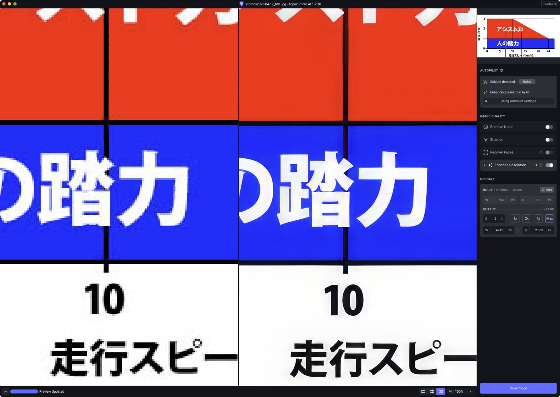 前出の図版をTopaz Photo AIで高解像度化している様子。横703×縦363ピクセルの画像を、Topaz Photo AIのUP SCALE設定「MAX」で横4218×縦2178ピクセルへと拡大している。