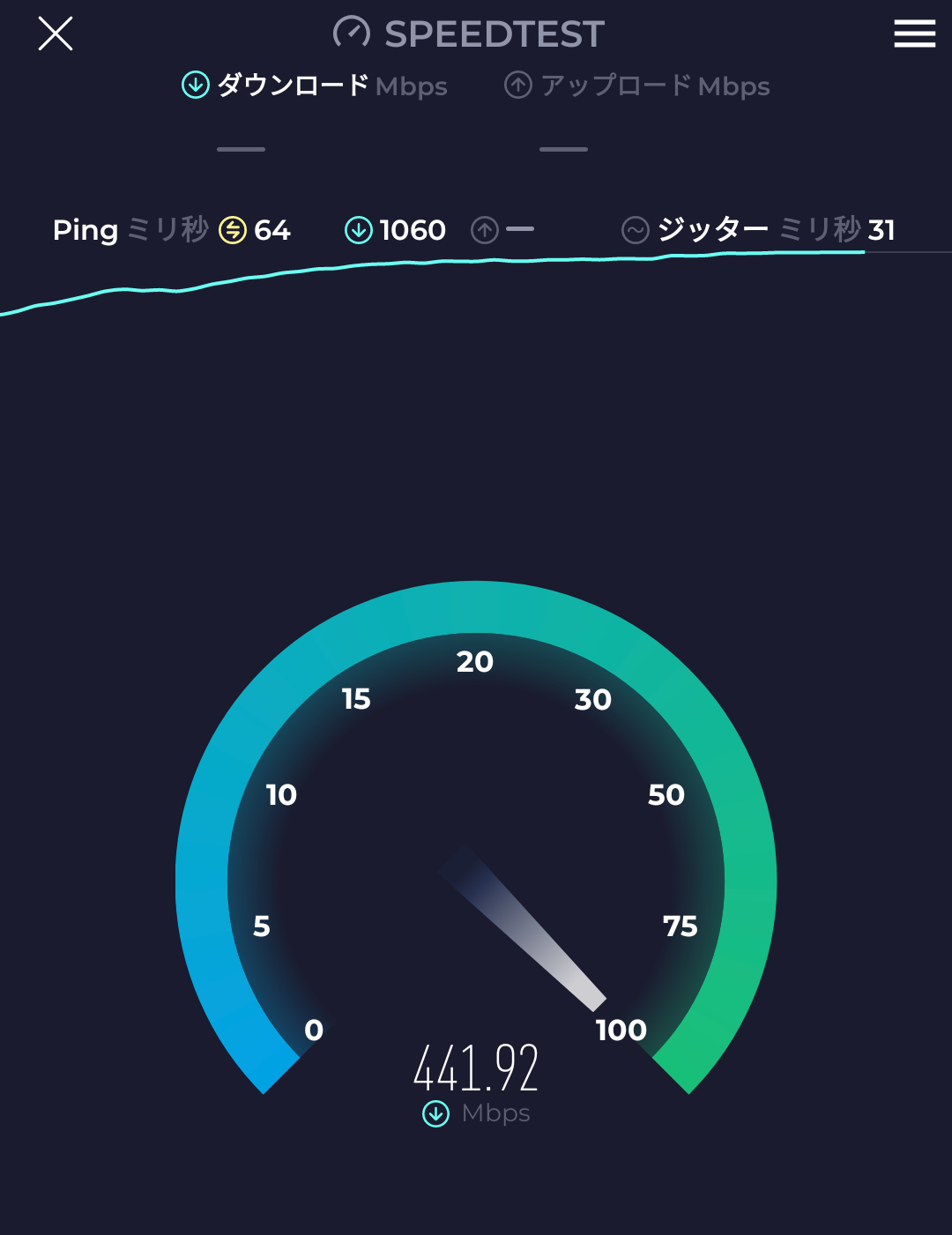 Google Pixelでダウンロード試験中