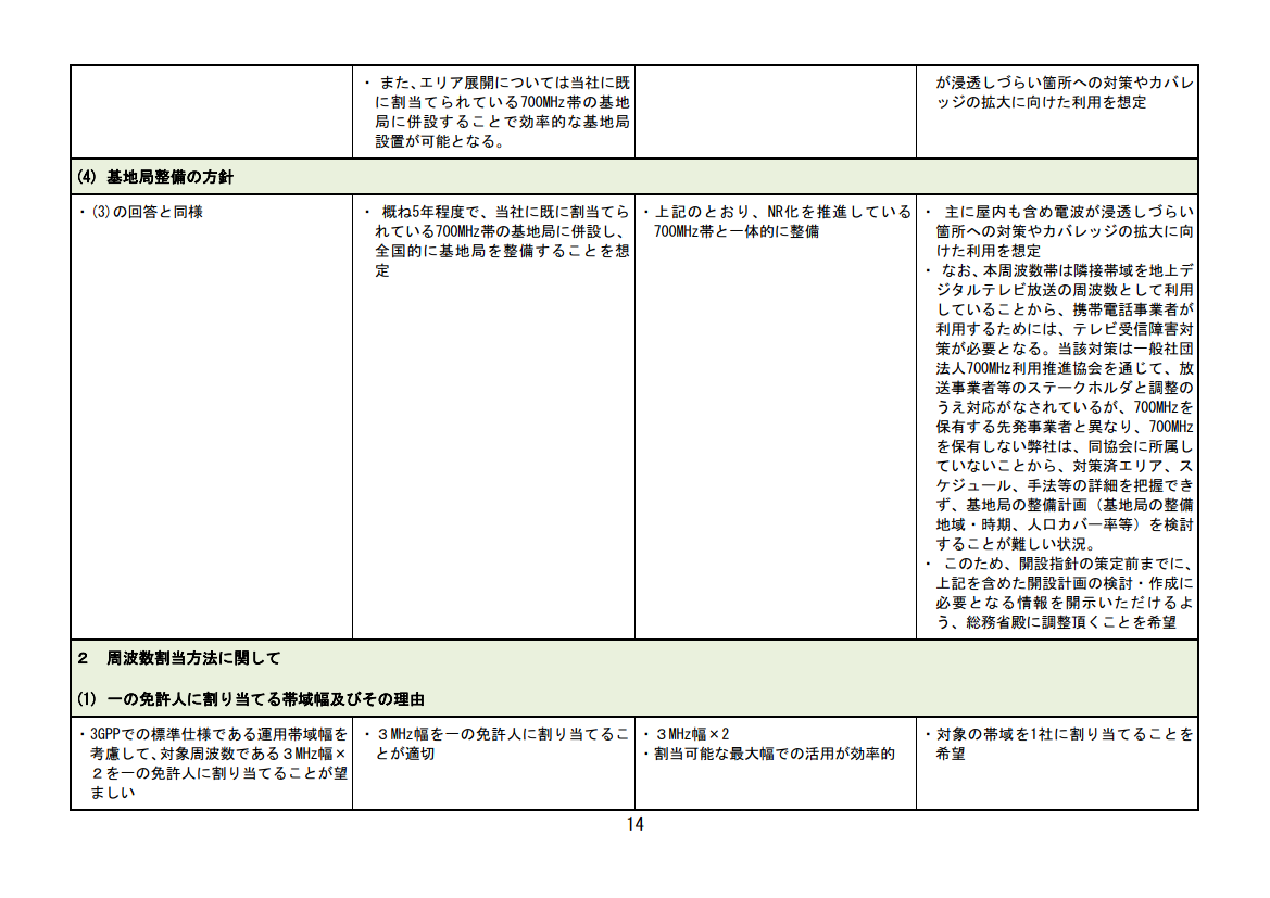総務省の報道資料より
