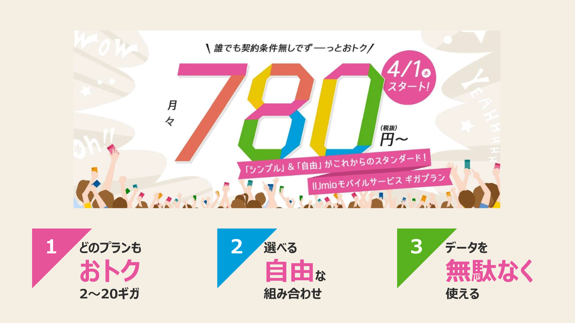 21年は、大手キャリアだけでなく、MVMOも続々と値下げプランを発表した。画像はIIJがギガプランを発表したときのもの。接続料や基本使用料の値下げを織り込み、金額を設定したと語られていた