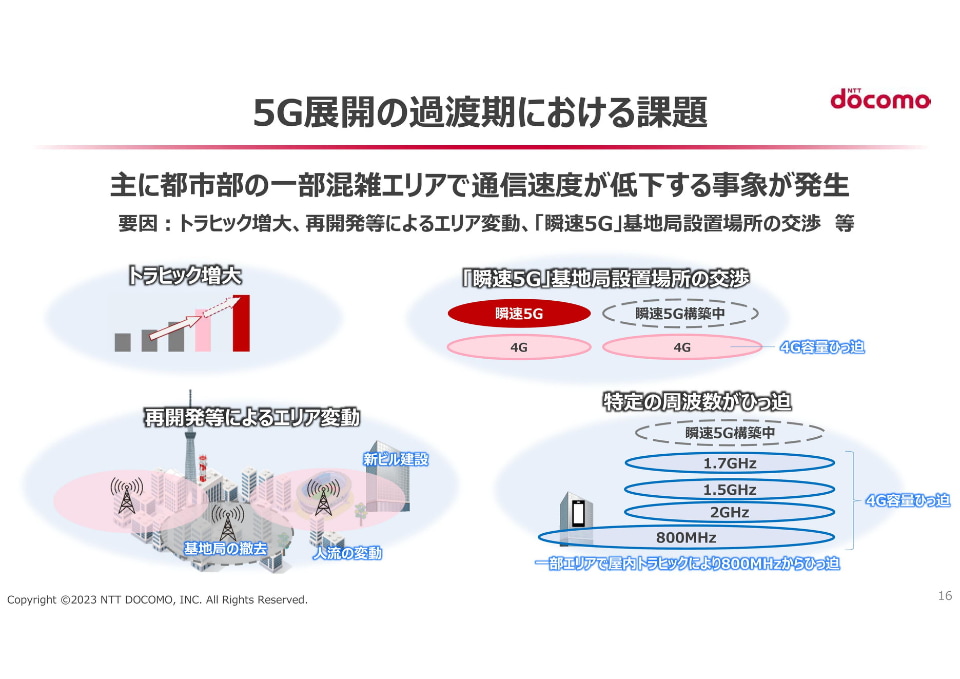 ドコモが語る「5G」の課題と未来、質疑は「品質低下」に集中
