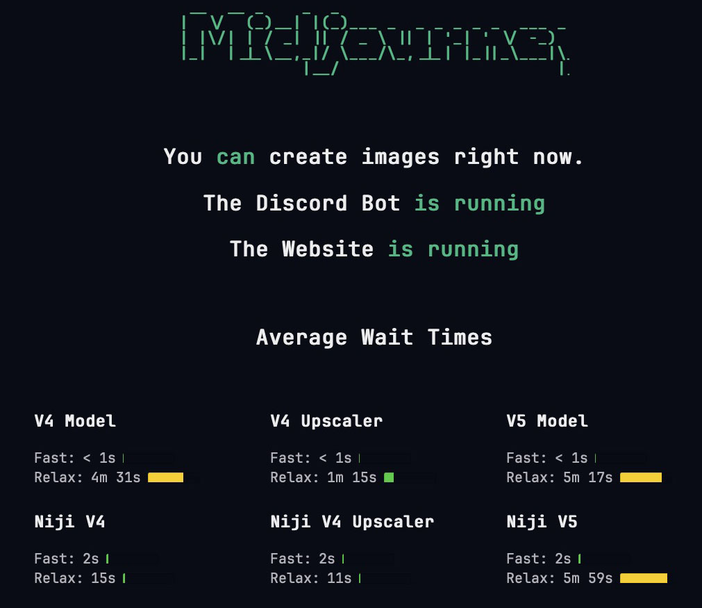 「https://status.midjourney.com」にアクセスすると、Midjourneyが動作しているか、待ち時間はどのくらいか、といったリアルタイムの情報が得られる。