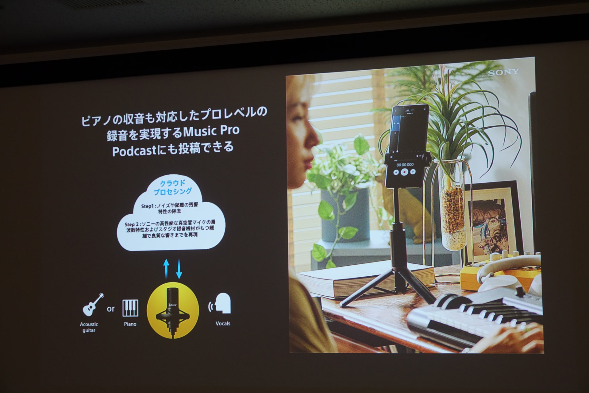 Music Proでは、ピアノの収音に対応