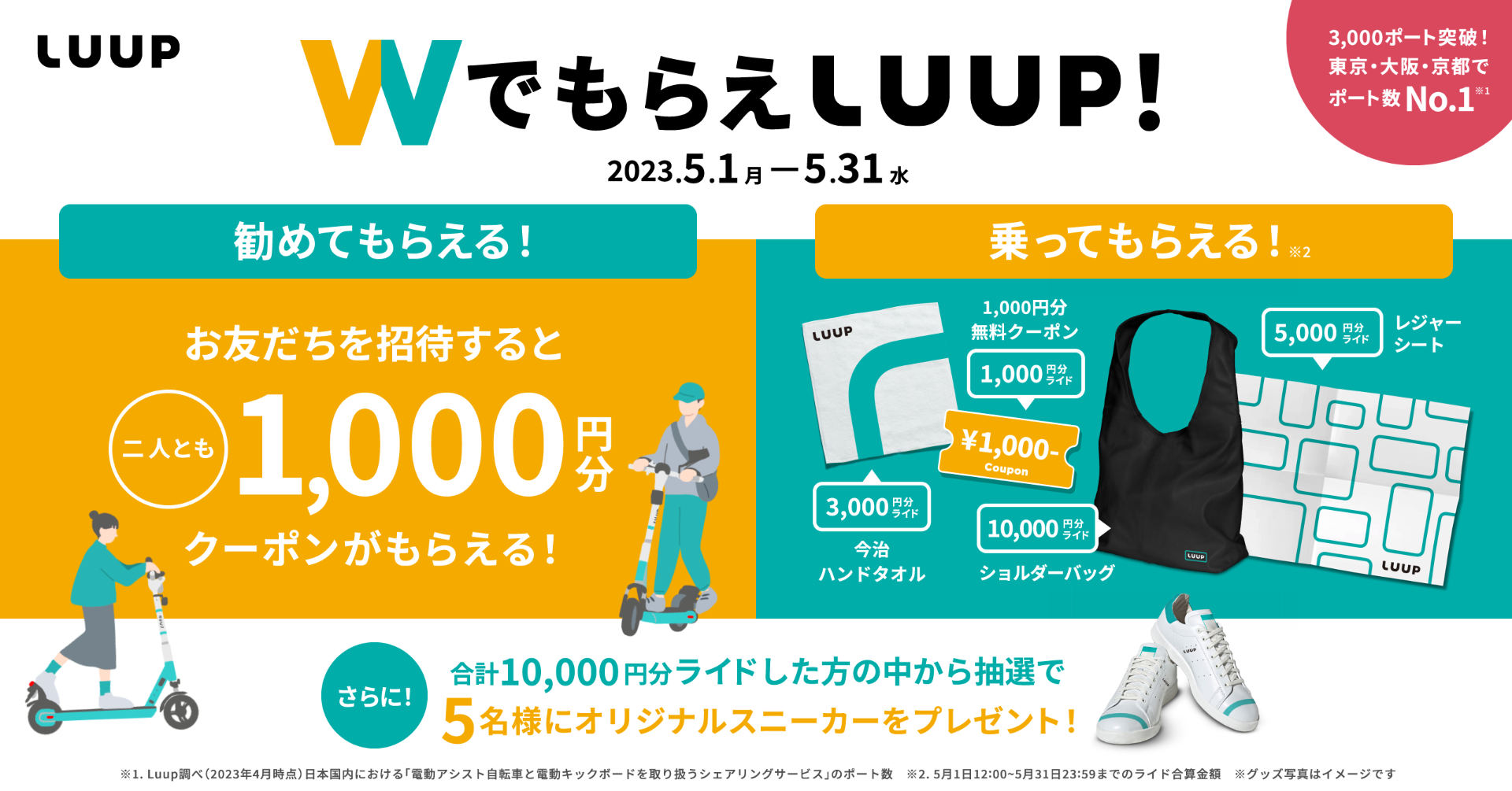 LUUPの利用や友だち招待で、オリジナルグッズやクーポンがもらえるキャンペーン