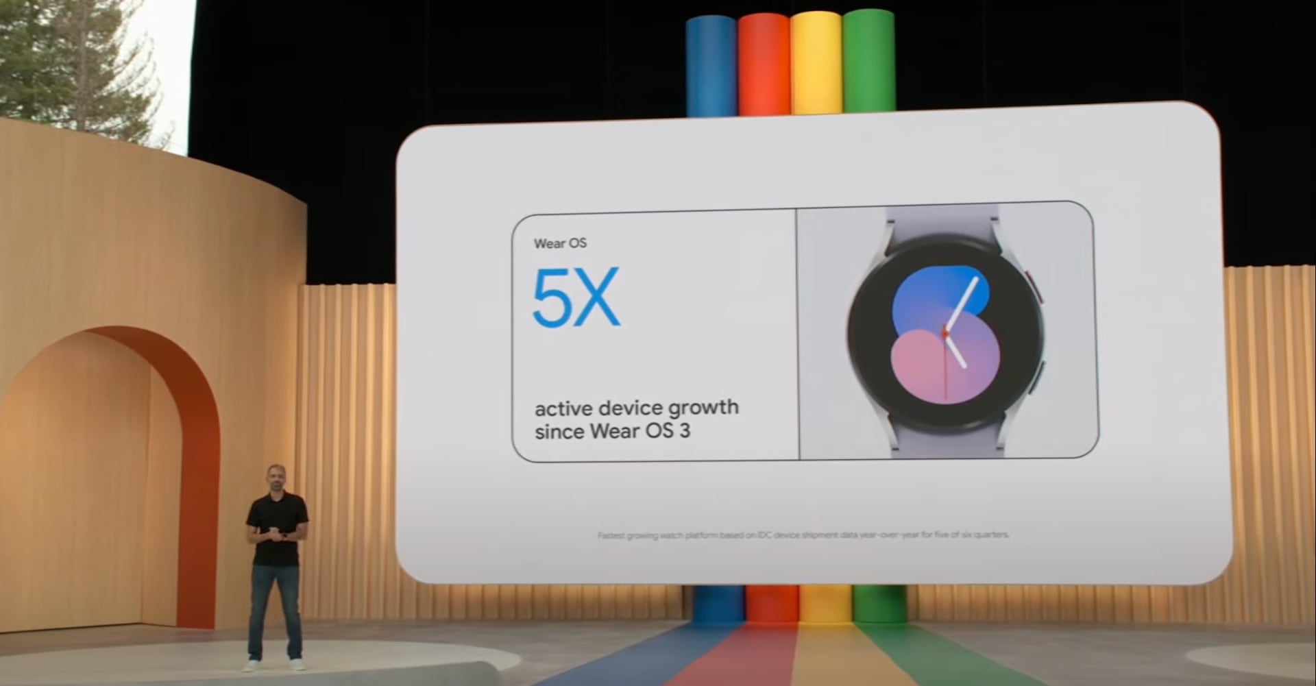 「Wear OS」が急成長