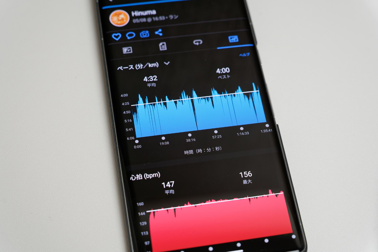 Garminのアプリはデータを可視化してくれるが、パフォーマンスアップを目指すための具体的なアドバイスはほとんどない
