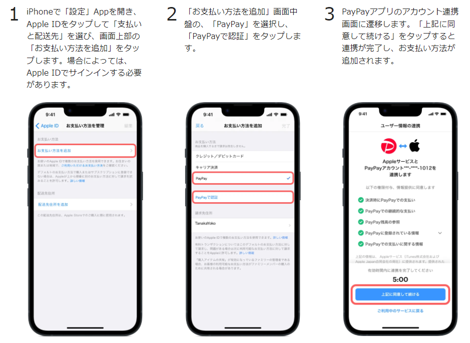 PayPayのWebサイトより