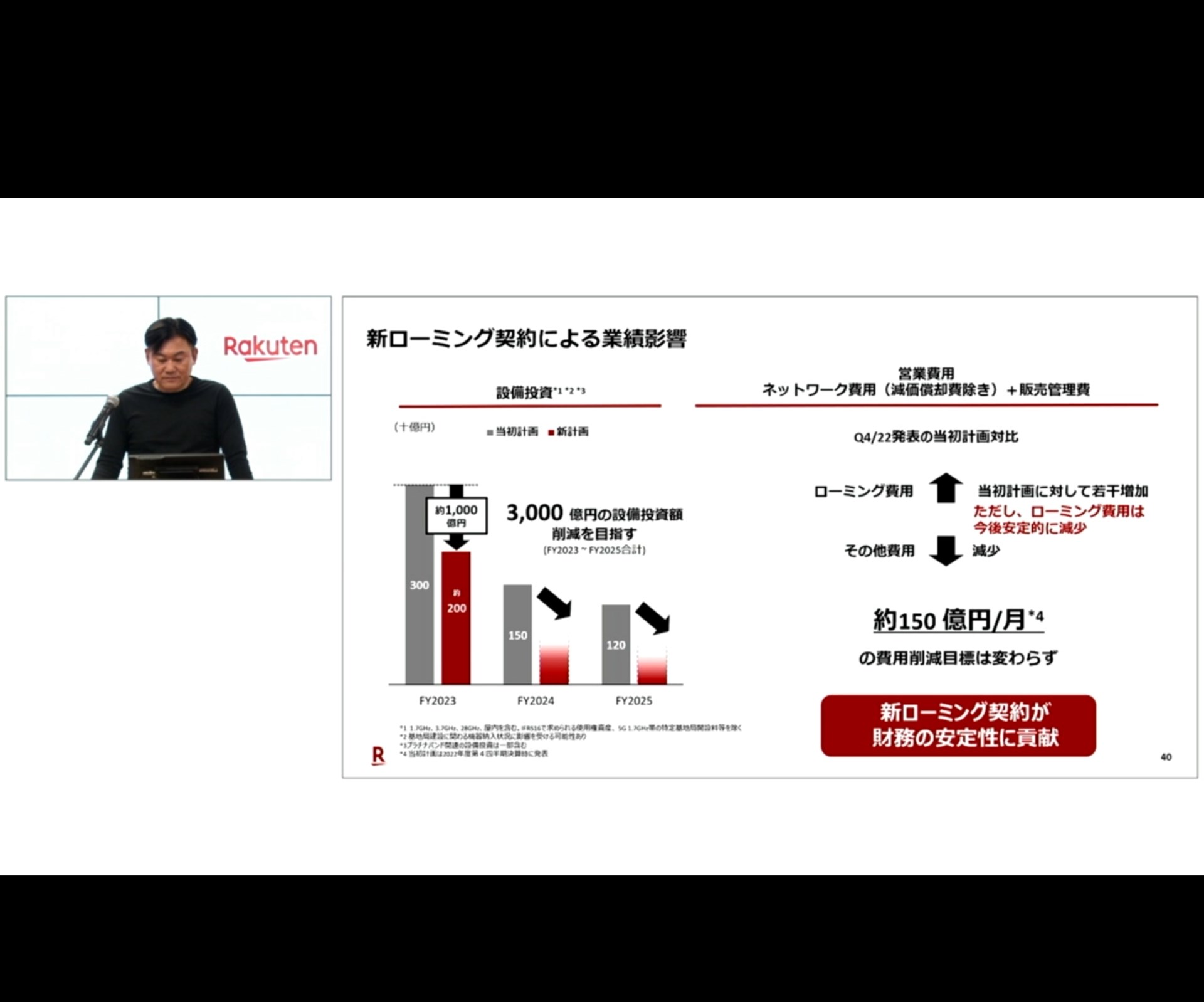 Rakuten最強プランの発表と同じ日に開催された決算説明会では、新ローミング契約によって基地局への投資を抑制でき、コスト削減に寄与することが明らかになった