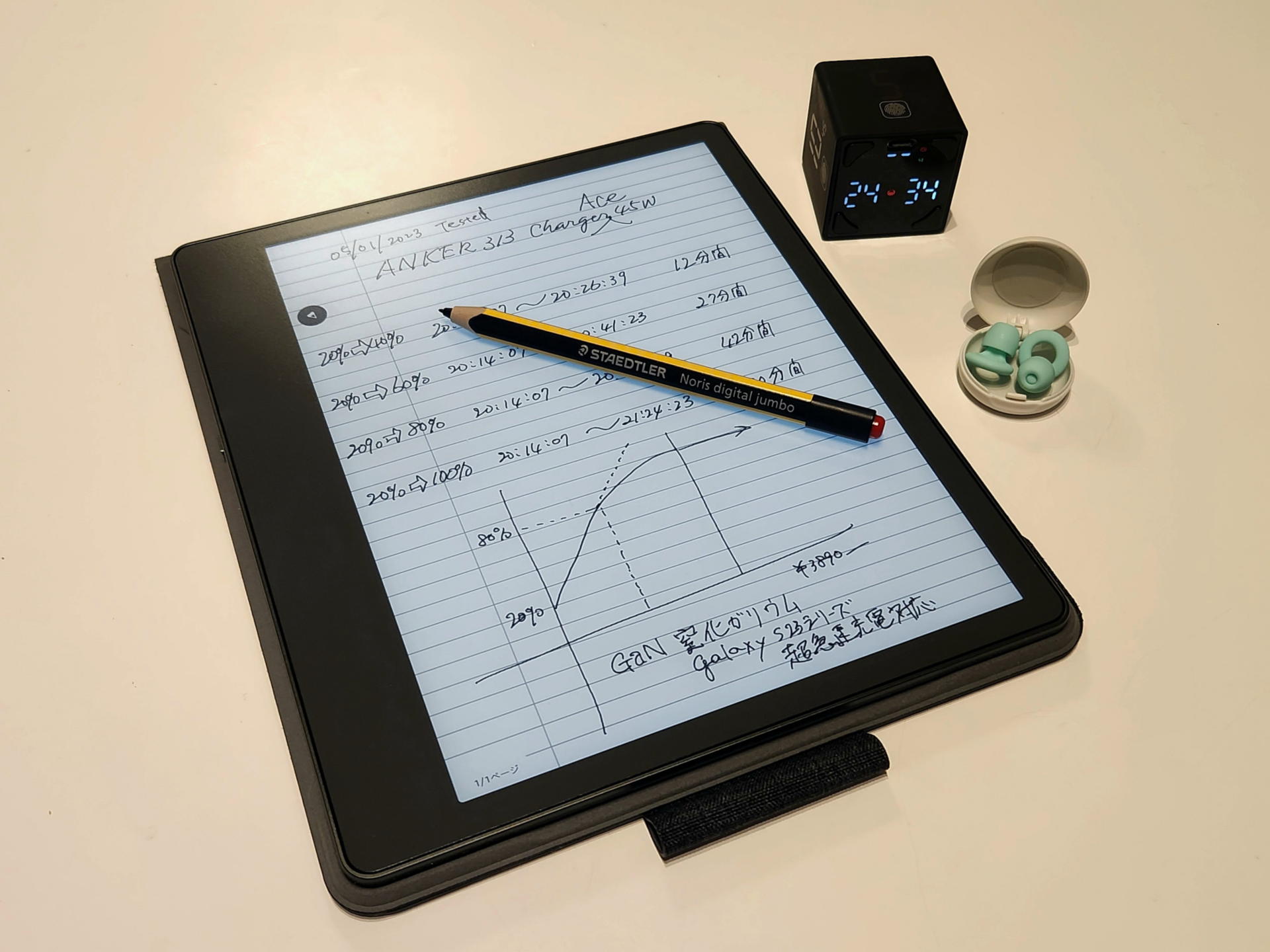 ファミレスでの原稿書きは大丈夫だったので次回は電子ペーパーデバイスとポモドーロタイマーも一緒に持ち込んでより創造的な仕事もやってみたい