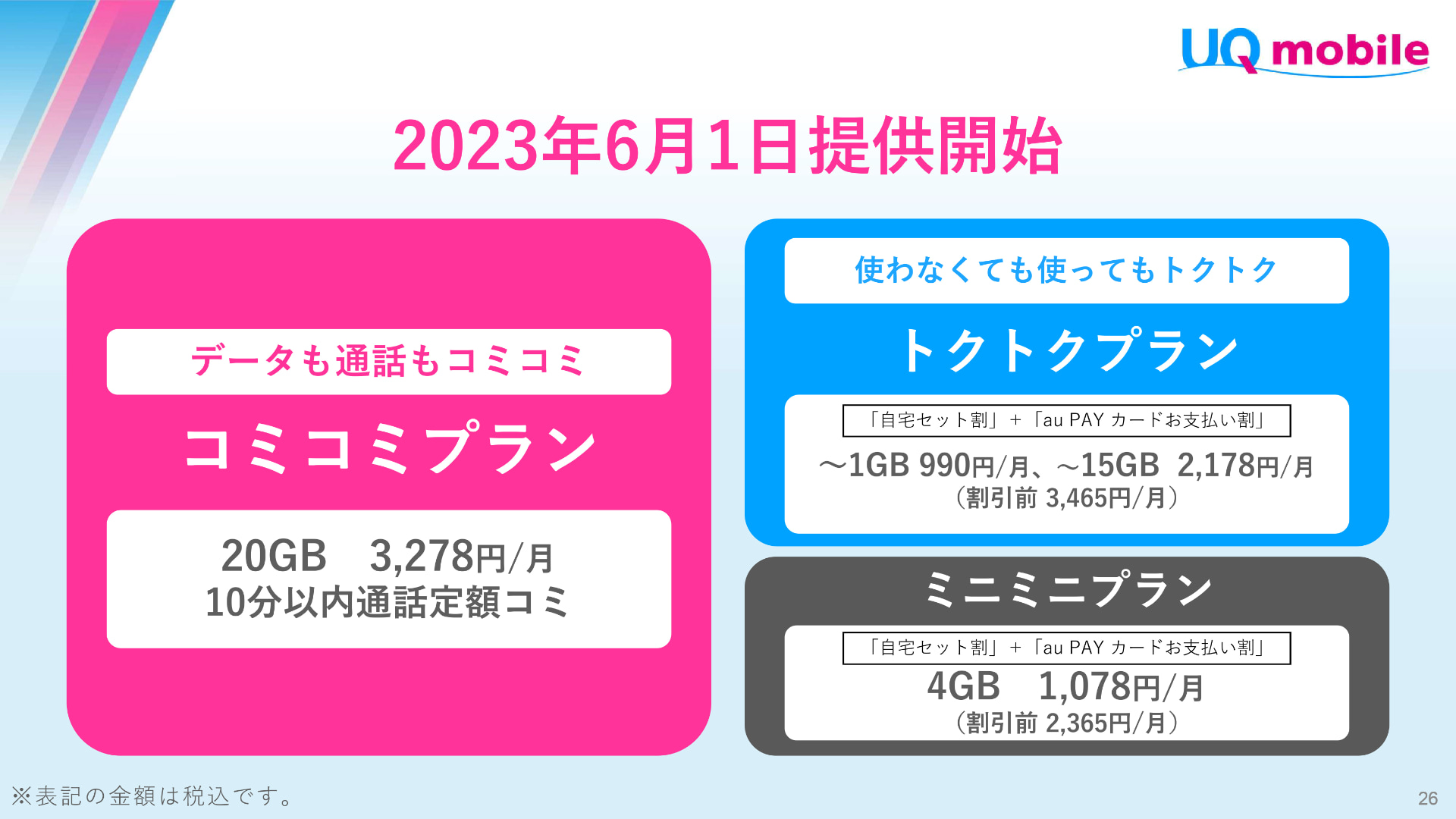 6月1日に、UQ mobileの新料金プランが導入される