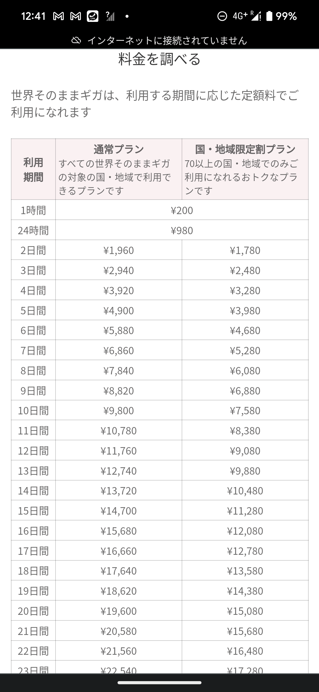 利用料金の一覧