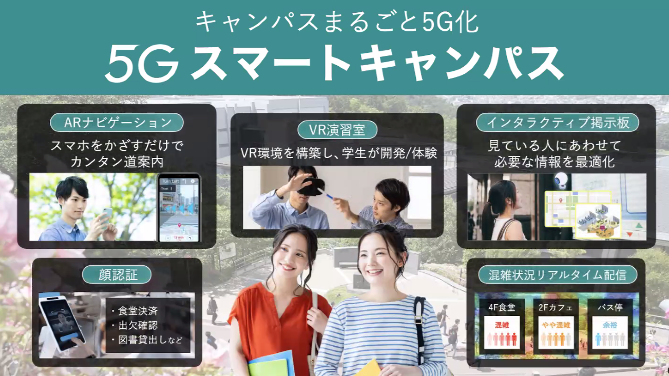 5Gネットワークを活用したDX化の一例