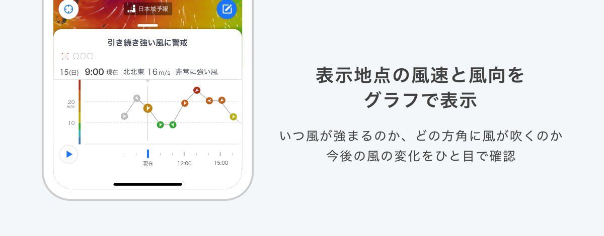 選択した地点の風速と風向の推移をグラフで確認できる