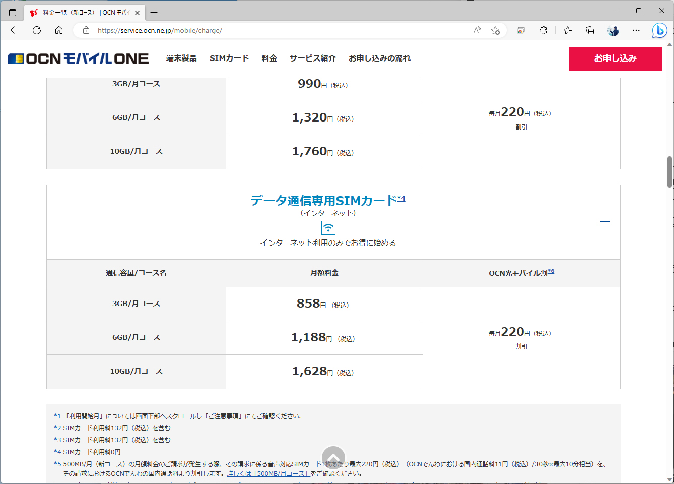 データ通信専用のSIMカードは、音声通話対応のものより料金がやや安い