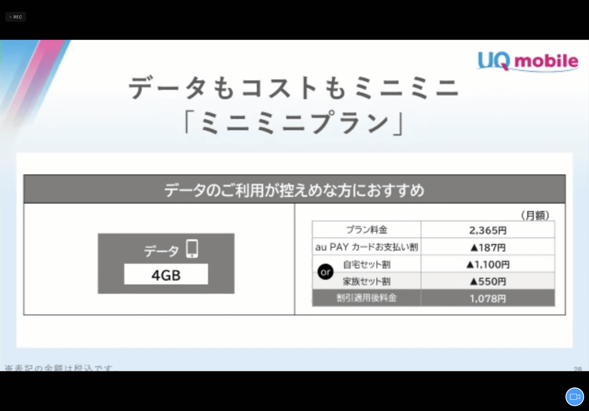 UQ mobileの新料金プラン。4GBのミニミニプランは料金が2365円で、OCN モバイル ONEの3GBコースより一段高い、セット割で1078円まで下がる