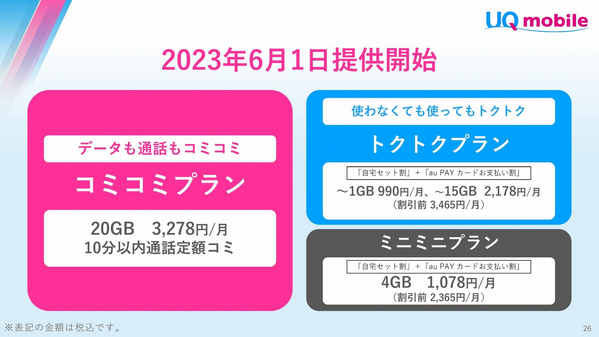 UQ mobileは料金プランを刷新