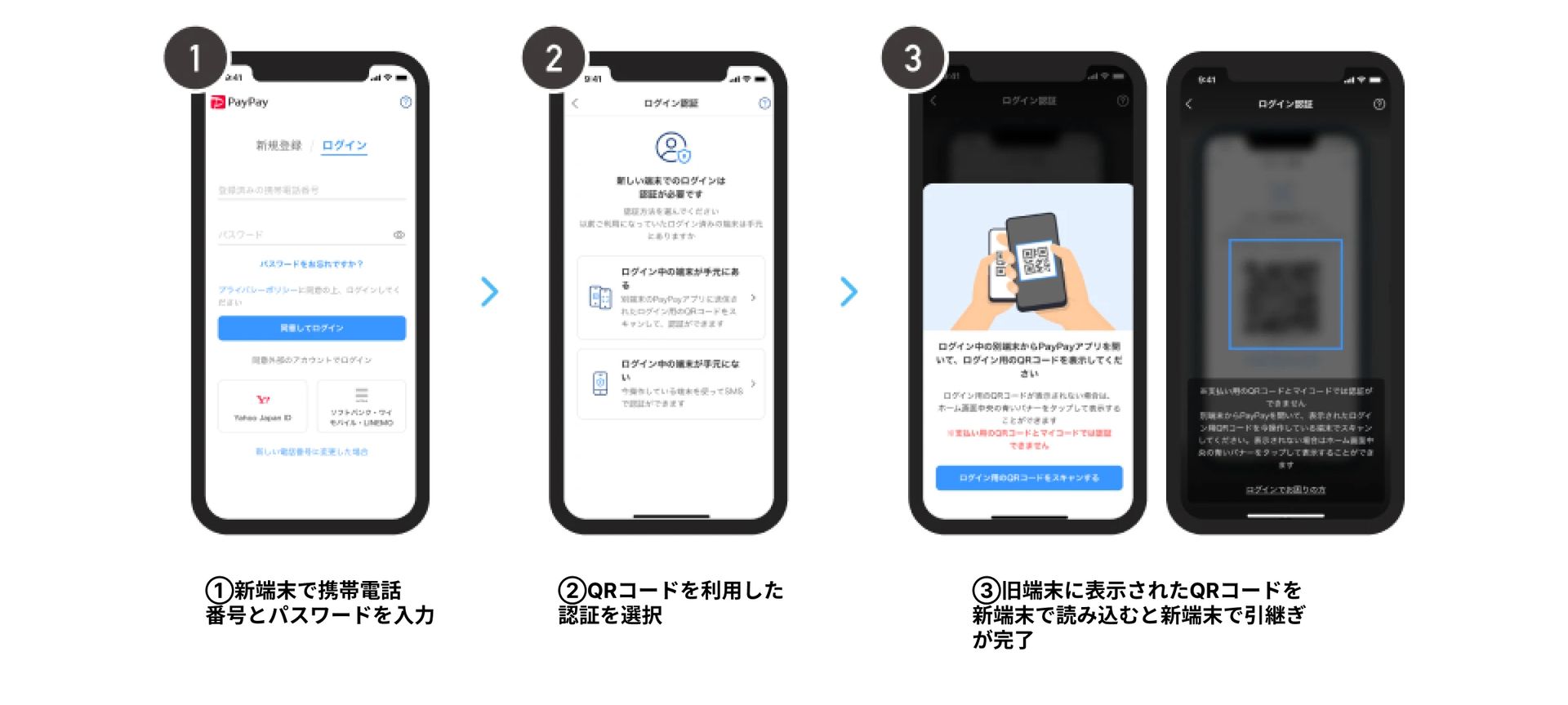 QRコード認証を利用したアカウントの引継ぎ方法
