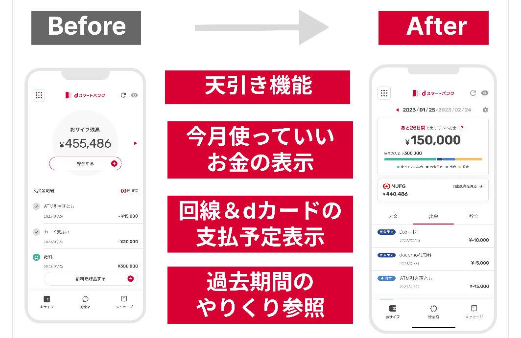 「dスマートバンク」の「おサイフ機能」がリニューアル