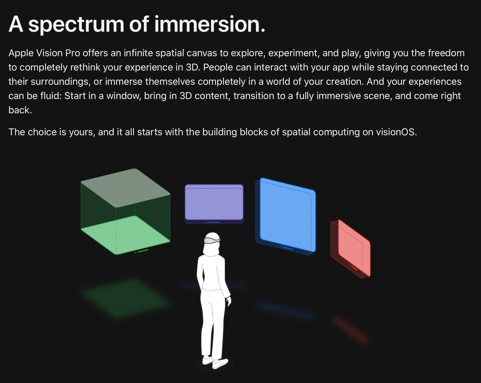 開発者向けページから引用。平たいのが「Windows」で立体なのが「Volumes」
