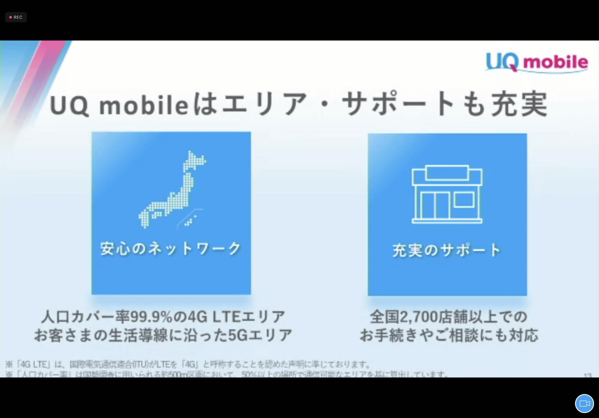 料金に表れない場所でも、UQ mobileとの差は大きい