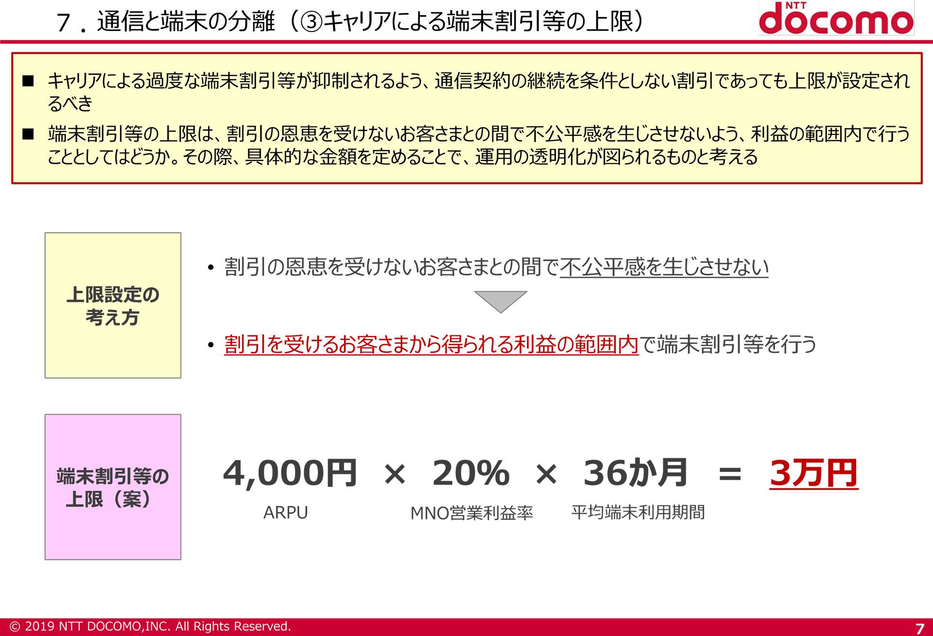 現行の端末購入補助が導入される際の検討会に、ドコモが提出していた資料。考え方としてはドコモ案が採用されたが、金額は一段低い2万2000円に決まった経緯がある