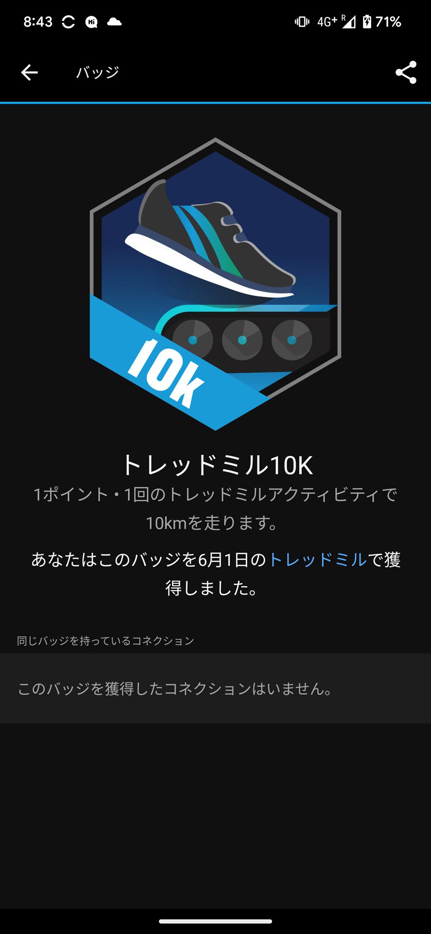 早々に膝を負傷したものの、最終日はランニングマシンで10km走った証しをゲット