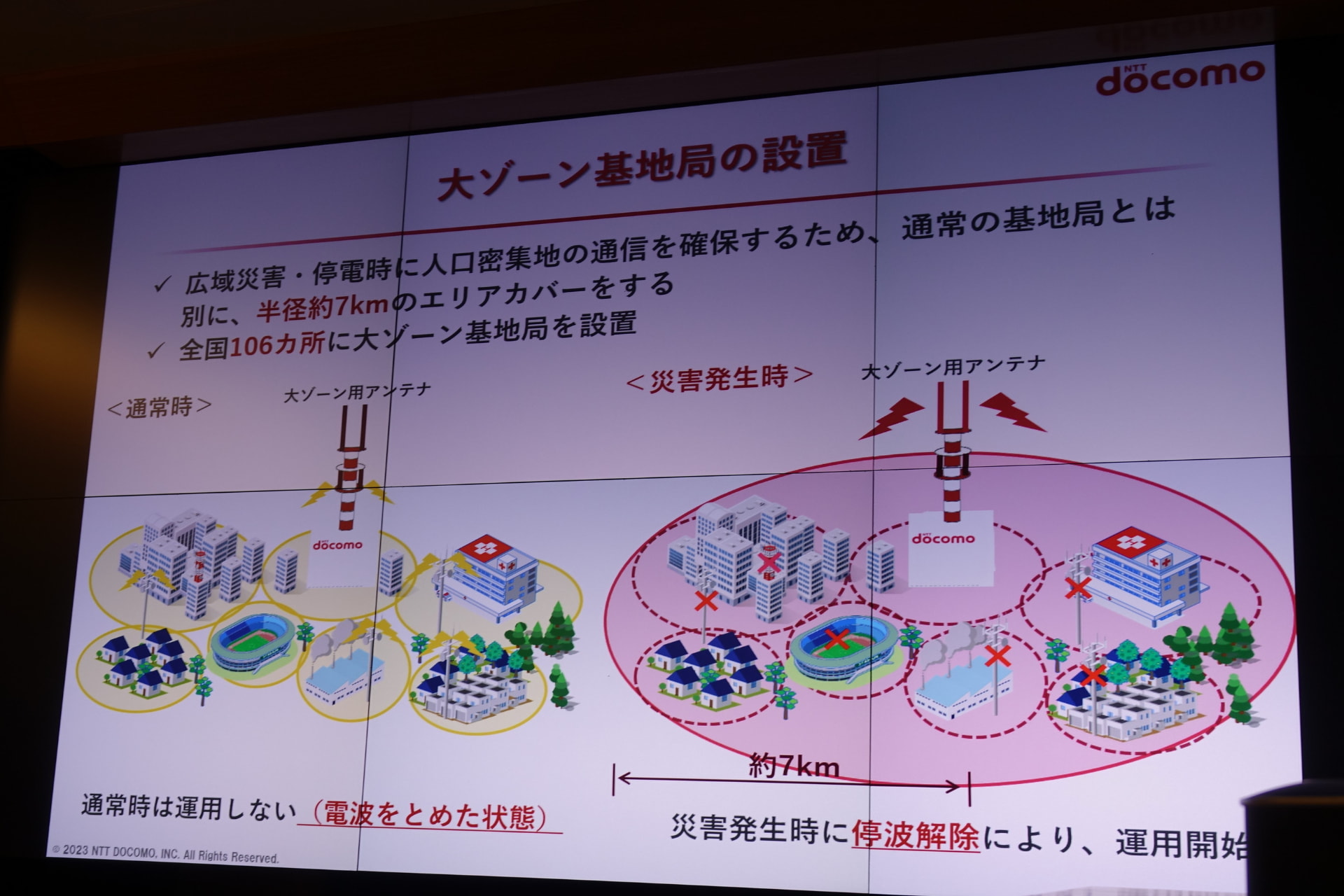 大ゾーン基地局のアンテナや無線装置など設備。地上約140mに位置する
