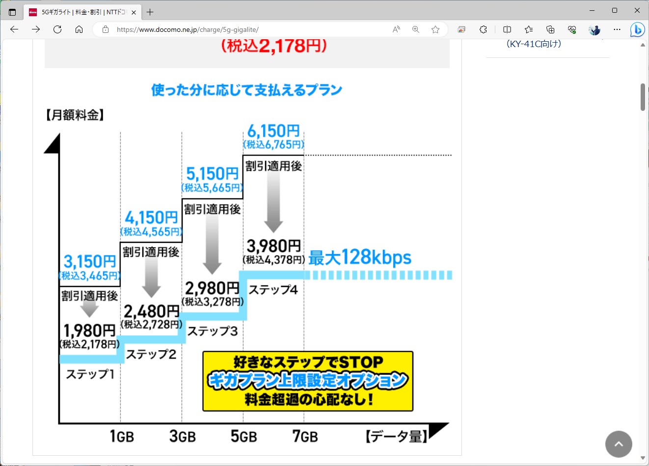 ギガライトの料金体系。eximoが同額なのは、割引をすべて適用しつつ、1GB以下に収まったときだけ。それ以外は、基本的に値上げになる