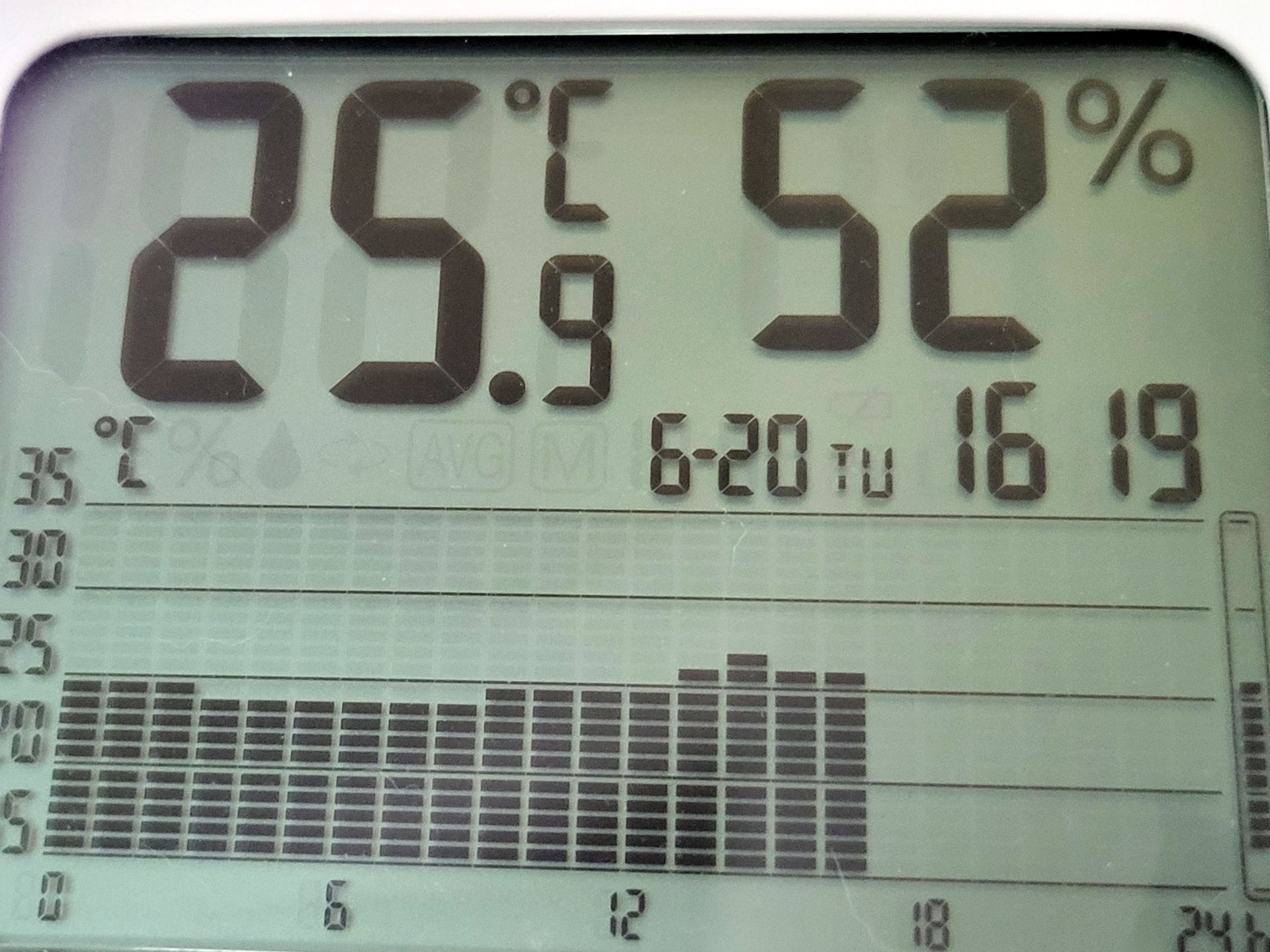 比較的涼しい25.9℃。バラフェスタの日に近い気温だ