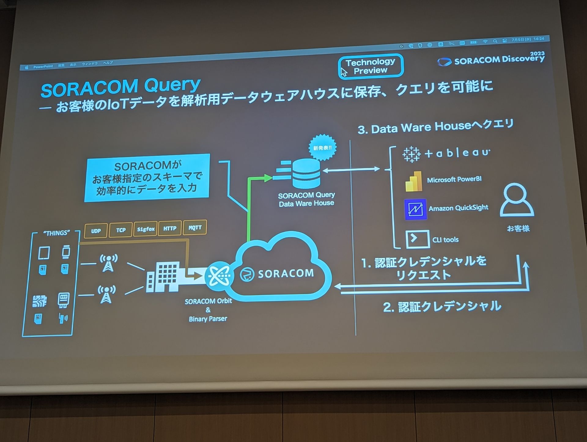 「SORACOM Query」
