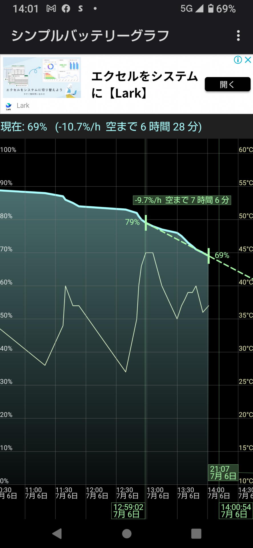 Black Shark FunCooler 3 Proは背面のペルチェ素子をスマホの背面にピッタリと付けることが重要だ