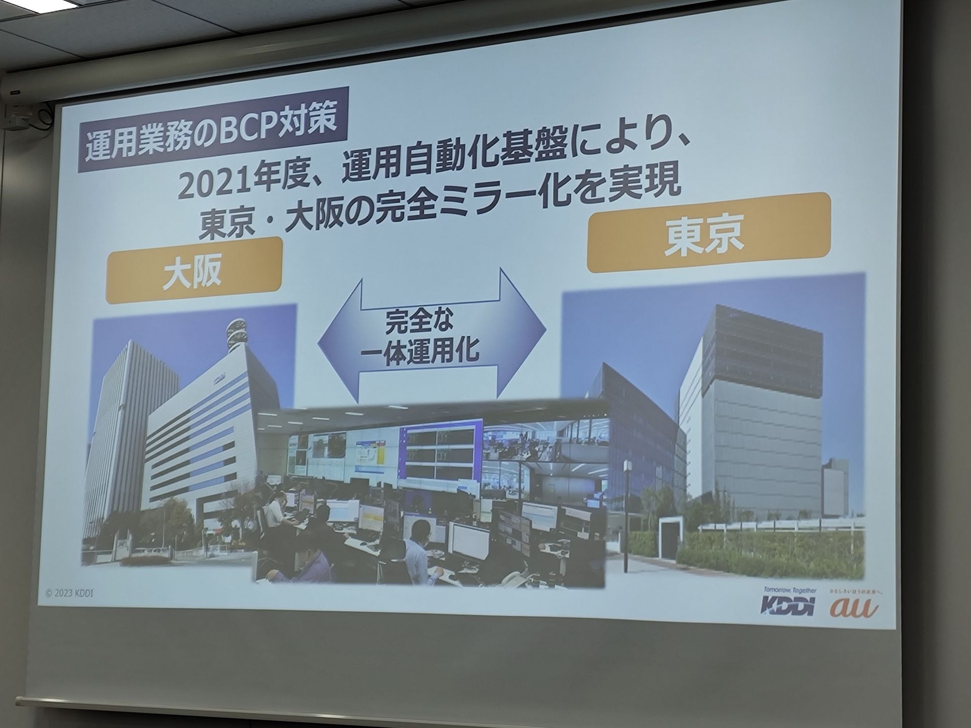 2021年度には、運用業務において東京・大阪の完全ミラー化を実現。どちらか一方の拠点で災害が発生しても、もう一方で対応できる