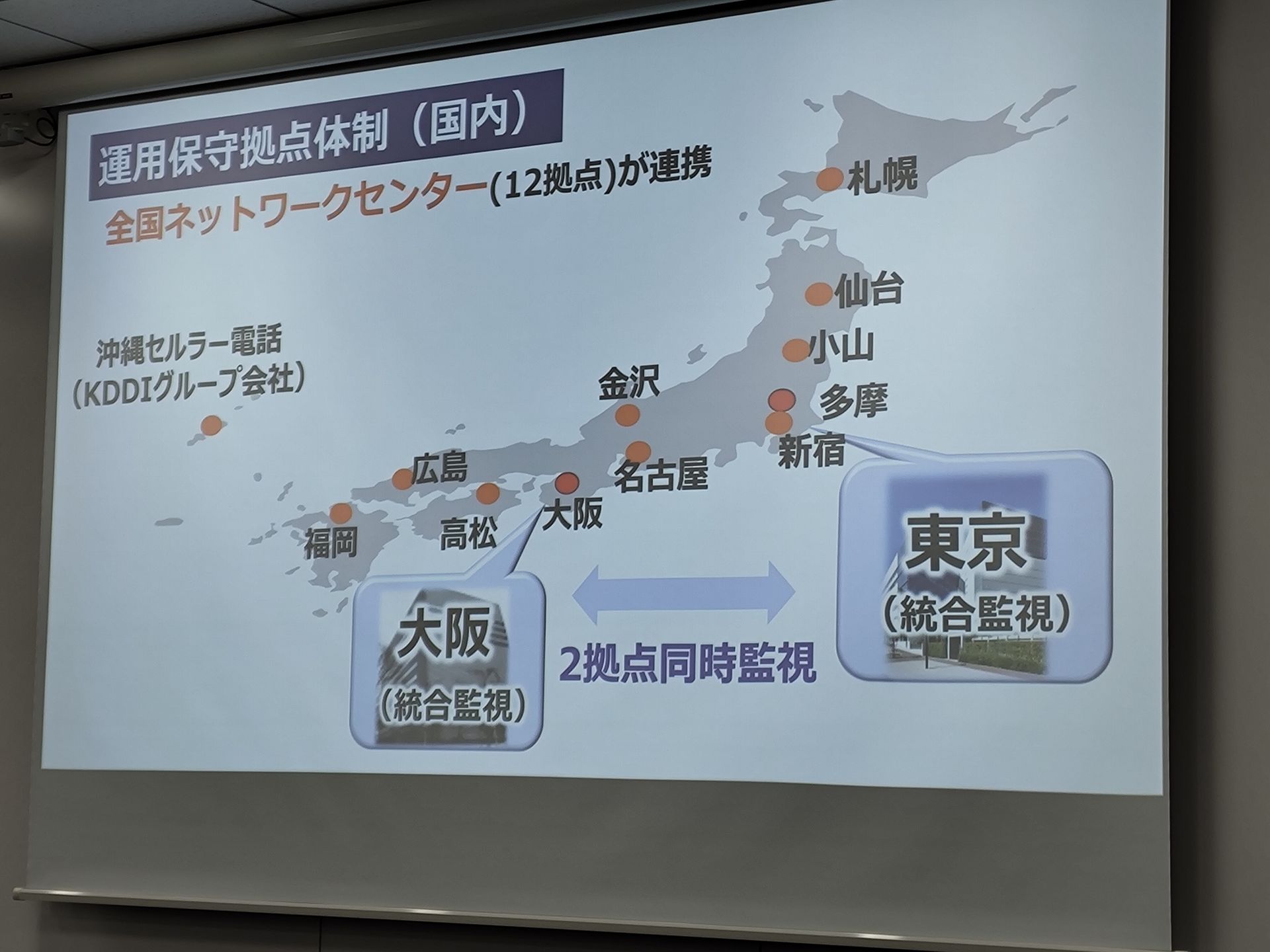 2021年度には、運用業務において東京・大阪の完全ミラー化を実現。どちらか一方の拠点で災害が発生しても、もう一方で対応できる