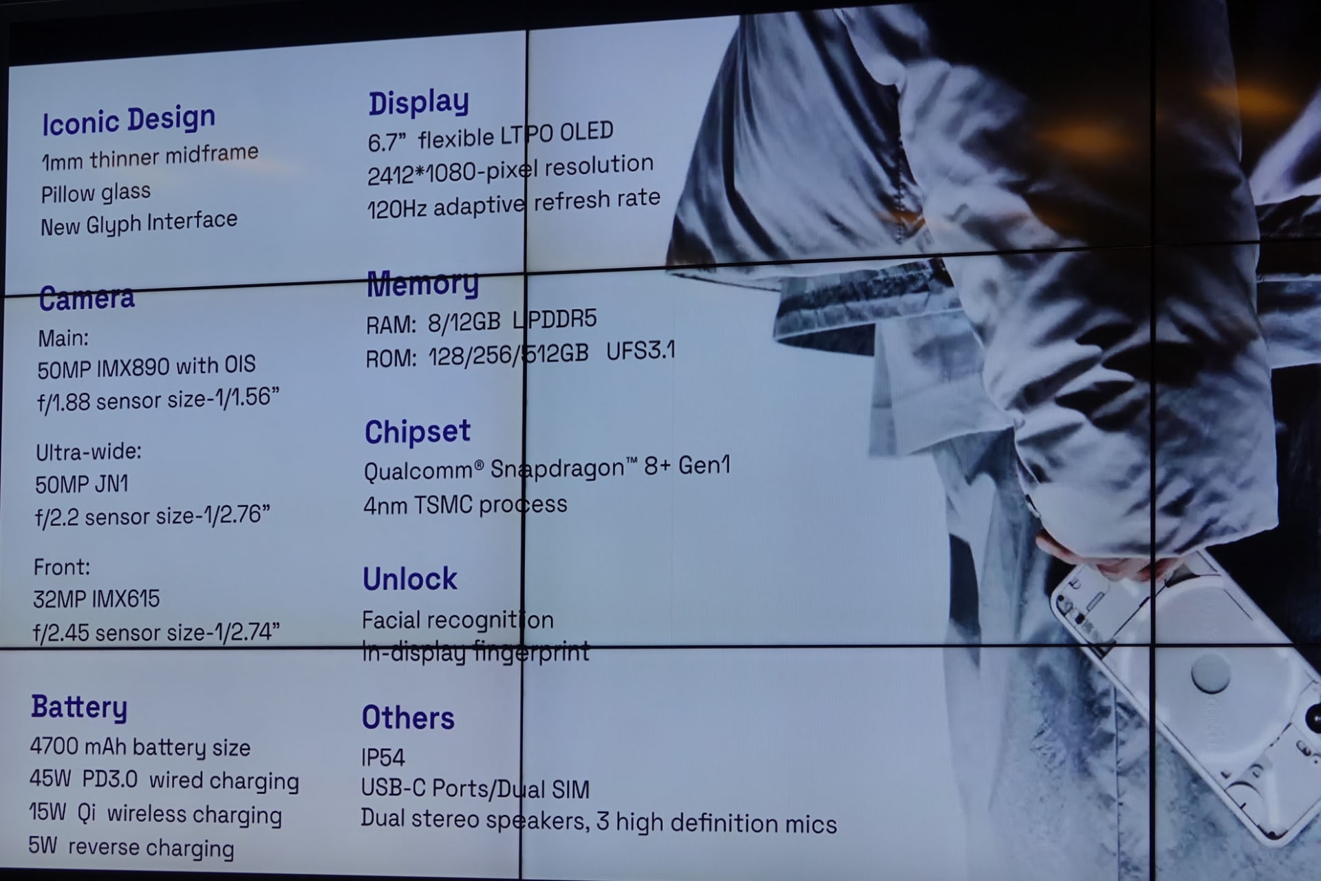 「Nothing Phone (2)」の主なスペック