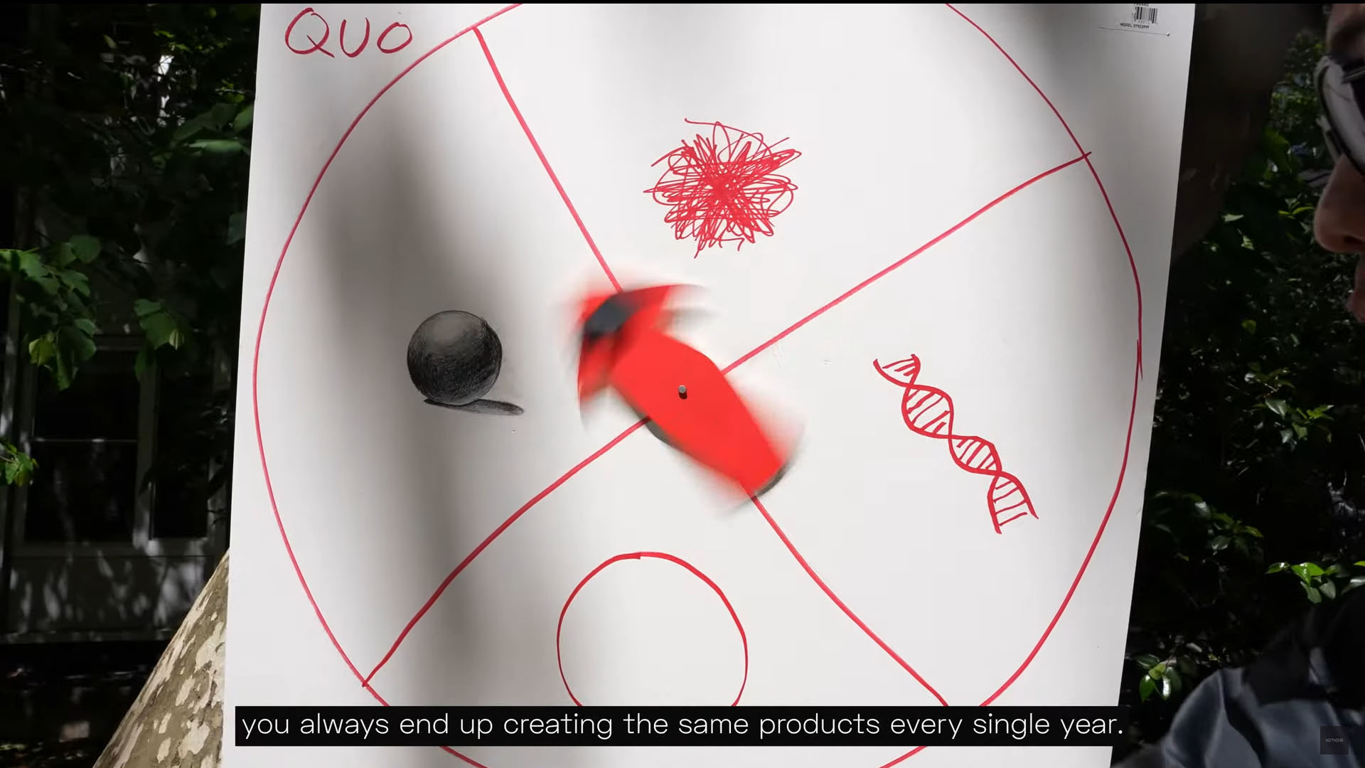 カール氏お手製のアイテム。おもりとなっている石が市場シェアを模しており、シェアが大きければ大きいほど普遍的なもの（下の的）しか作ることができないことを示している