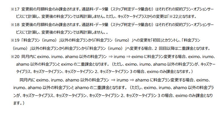 irumoの提供条件書に記載されている注をチェック。5Gデータプラスからの変更の場合、注17、19が適用される。金額はプラン変更前の1100円で、irumoが適用された時点でデータ容量のカウントが再スタートする形だ