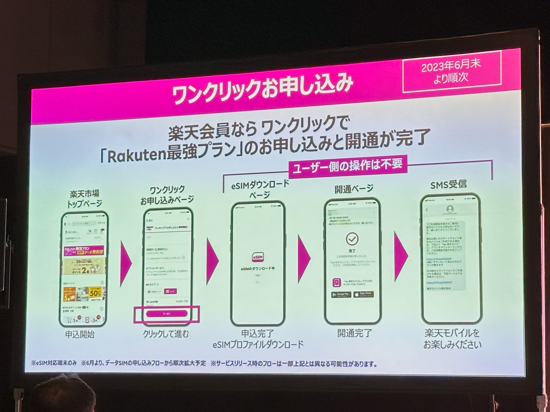 楽天モバイルは、7月3日にワンクリックお申し込みを導入。これに合わせて、Rakuten最強プラン（データタイプ）の提供を開始した