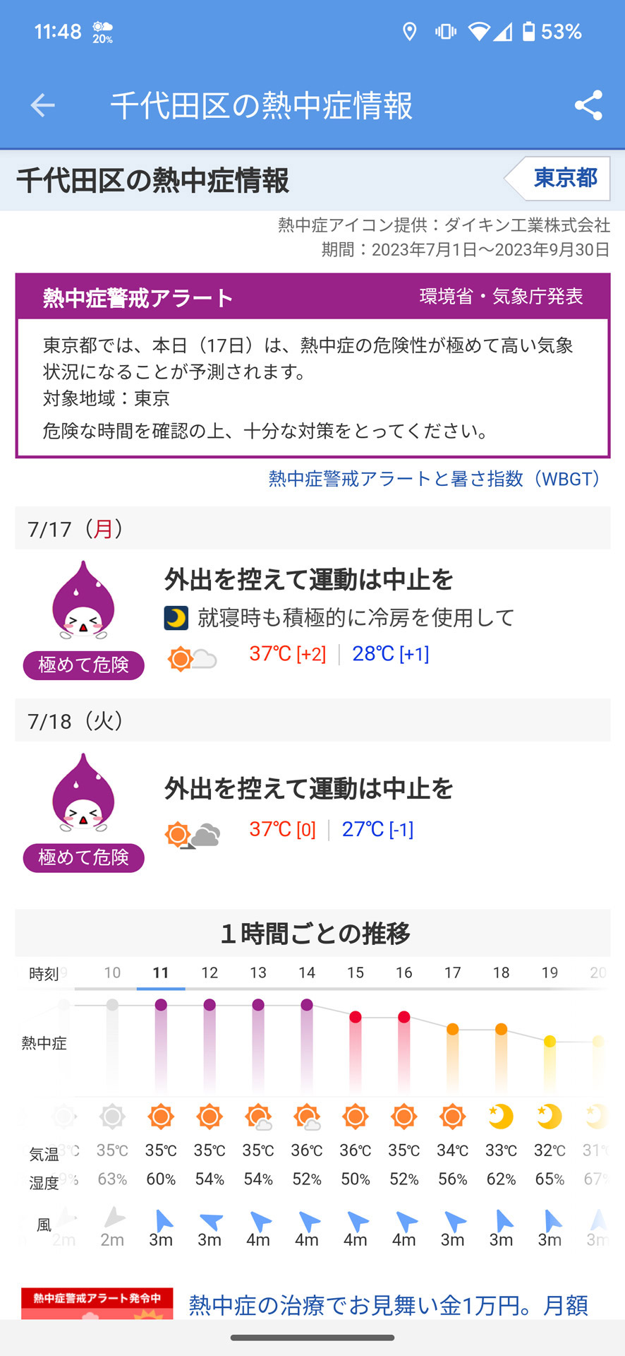 当日と翌日、さらに当日の1時間ごとの熱中症警戒レベルの推移がわかる