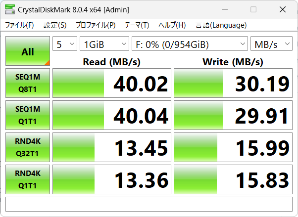 側面ポートに接続した時の転送速度。USB 2.0ということで桁違いに遅く、わずか40MB/sしか出ない