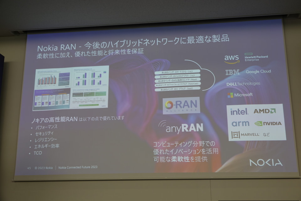 フューチャーネットワーク 21世紀の情報通信社会 NIHONBASHI SPACE WEEK 2025 イベント情報
